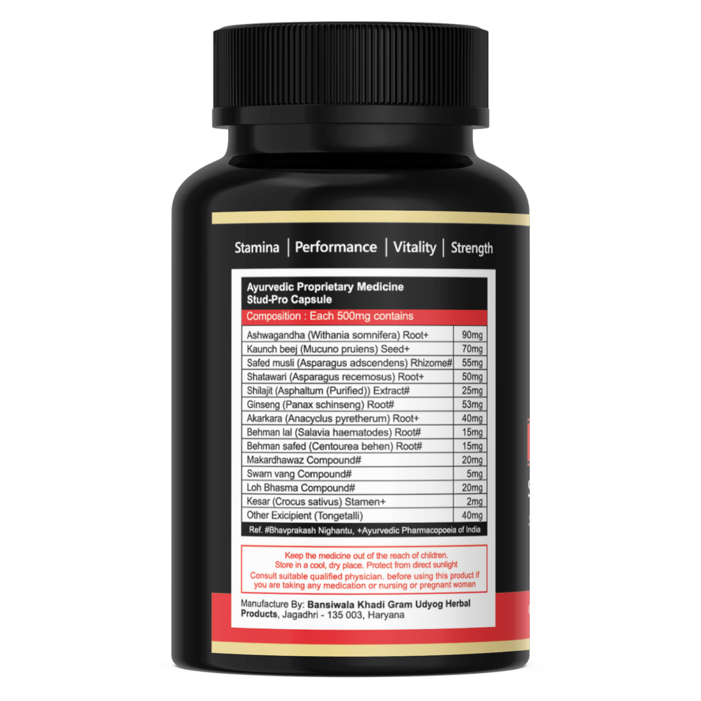 Thunder Bull RED: Ayurvedic Testosterone Booster Capsules for Men